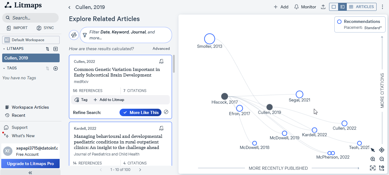 Citation Network View