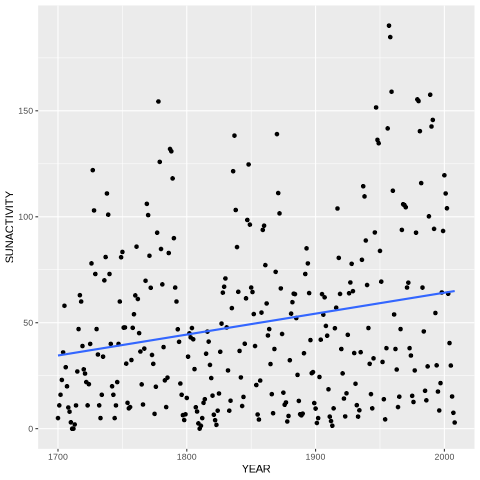 ../../../_images/b5ac5bb09c71eb21299c94b05061604523488dcda1488c017a21db82741baa21.png
